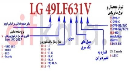 -تلویزیون-نمایندگی-سامسونگ-در-مشهد-اگنش